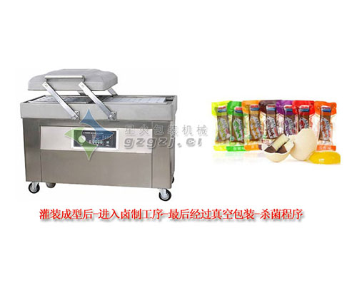 雞蛋干全自動灌裝機