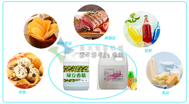 稱重式液體灌裝機