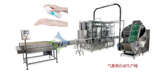氣霧劑自動化生產線
